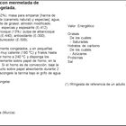 Crunchy gouda Fripozo mermelada albaricoque 300g