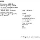 Mousse dúo La Lechera pack 4 chocolate blanco