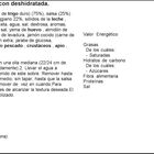Tallarines deshidratados carbonara Gallina Blanca 148g