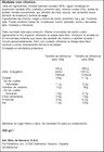 Alubias con chorizo Carretilla 300g
