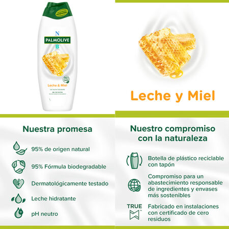 Gel de ducha o baño Palmolive NB Leche y Miel, hidratante 900ml