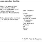 Bífidus probiótico Activia 0% pack 4 chia y almendras