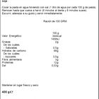 Tallarín Gallo 400g