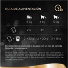 Sheba Delicatezze Comida H&uacute;meda para Gatos Selecci&oacute;n de Aves en Gelatina Multipack 4x85g