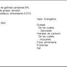 Salsa Chovi 400ml ajonesa