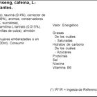 Bebida energética Monster 50cl ultra paradise