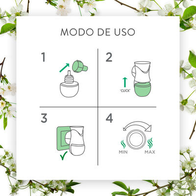 Ambientador Electrico Airwick Flor Rec