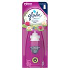Ambientador Glade sense&spray recambio relaxing zen