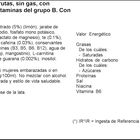 Bebida energética Monster 50cl rehab