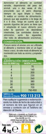 Alimento completo para perro Meque mantenimiento 4kg