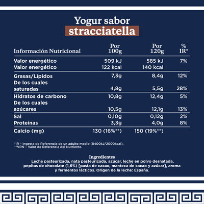 Yogur estilo griego Danone pack 4 stracciatella