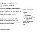 Albondigas a la jardinera Carretilla 300g