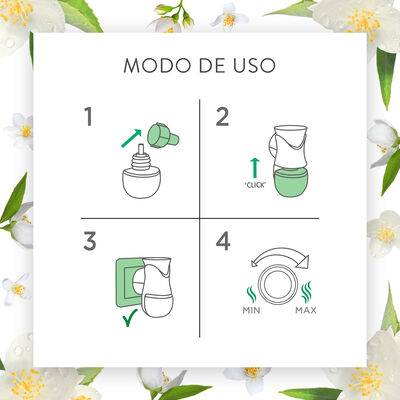 Ambientador electrico Airwick aparato+reambio Bouquet