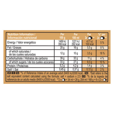 Helado Magnum Bonbon 12u Gold Caramel