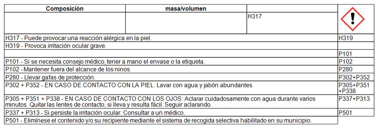 Detergente líquido Dixan 37lavados total