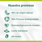 Gel de ducha Palmolive 600ml Leche&Miel
