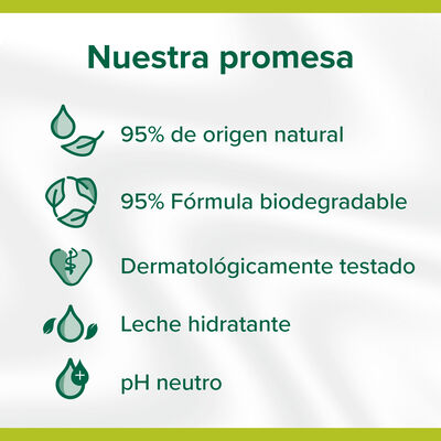Gel de ducha Palmolive 600ml Leche&Miel