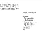 Pavo 7 Hermanos 150g con olivas en lonchas