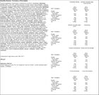 Surtido de navidad selección "1880" 450g