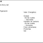 Caballa del sur Usisa 78g en aceite oliva