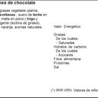 Bombón caja roja Nestlé 400g