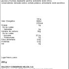 Mermeladas surtidas de melocotón, albaricoque, ciruela y fresa Helios 8x25g