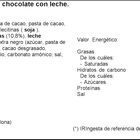 Chocolatina Kinder bueno pack 2 con leche y avellanas