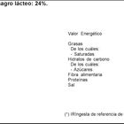 Leche condensada La Lechera 450g desnatada sirve fácil