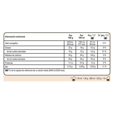 Helado Magnum after dinner frac 8 uds