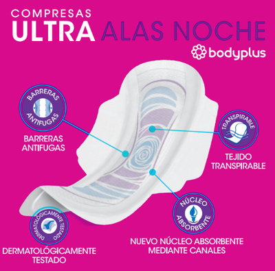 Compresas con alas Bodyplus 10 uds noche ultra