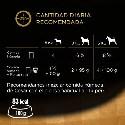 Comida h&uacute;meda perro C&eacute;sar pollo buey verdura pack 4