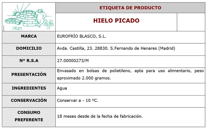 Hielo Hieloblasco bolsa 2kg picado