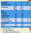 Crema de cacao choco leche sin gluten Nocilla 610g