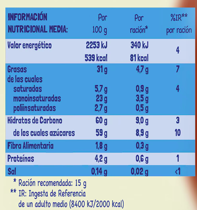 Crema de cacao choco leche sin gluten Nocilla 610g