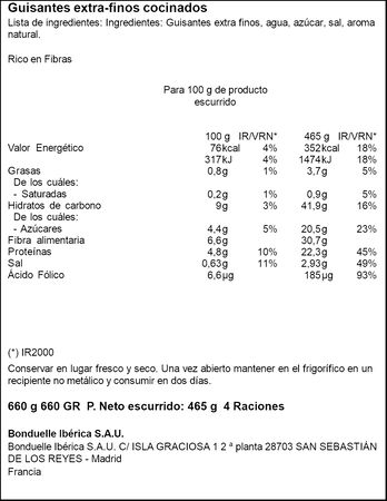 Guisantes Bonduelle tarro de cristal 465g extra finos