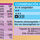 Helado de corte Alipende 1l tres gustos