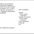 Pastas de té Versailles 350 g