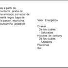 Golosinas Haribo 150g favorito recubiertos de azúcar