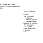 Aceitunas rellenas anchoa Serpis 130g