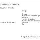 Té verde Pompadour 20u jengibre con naranja