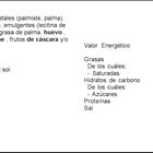 Barquillos al cacao 150g