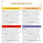 Comida h&uacute;meda gato Purina carne verduras pack 8