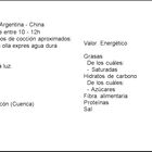 Alubia La Cochura 1kg negra