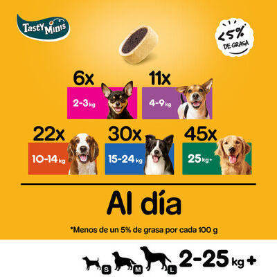 Snack perro Pedrigree Tasty Cheese Bites 140g