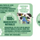 Leche condensada La Lechera bote 740g