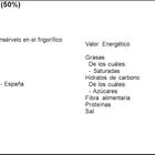 Café molido La Estrella 250g mezcla