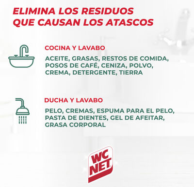 Desatascador líquido WC Net 1l