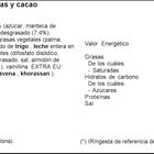 Galletas rellenas Nutella 304g biscuits
