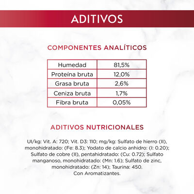Comida h&uacute;meda gato Purina carne pack 6