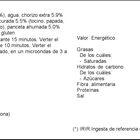 Lote 2 fabada Litoral 435g
